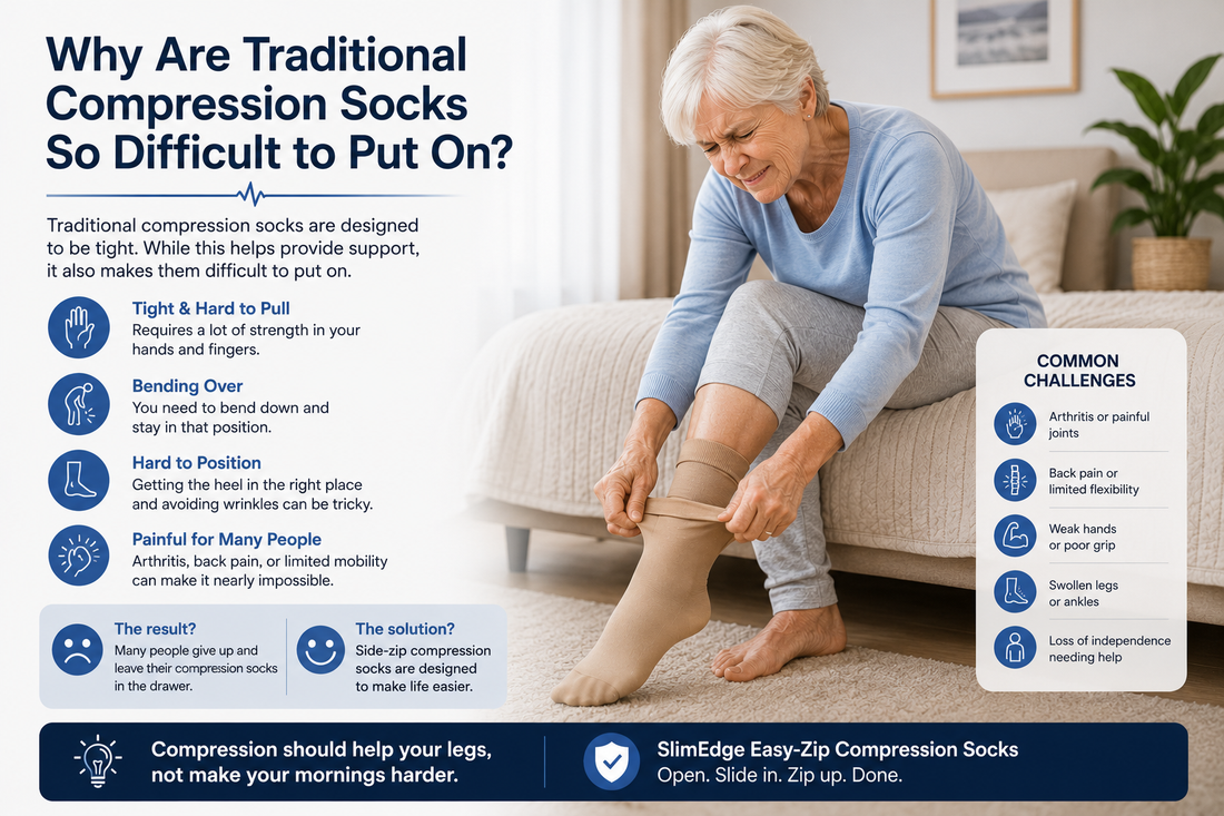 How to Choose the Right Compression Socks: A Complete Buying Guide