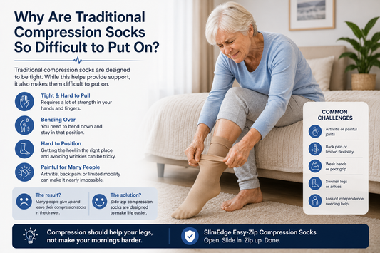 How to Choose the Right Compression Socks: A Complete Buying Guide