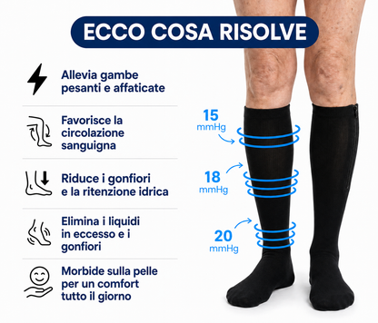 Calze Compressivi con Cerniera