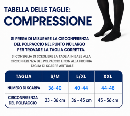 Calze Compressivi con Cerniera
