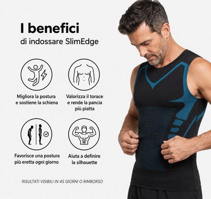 Gilete di compressione