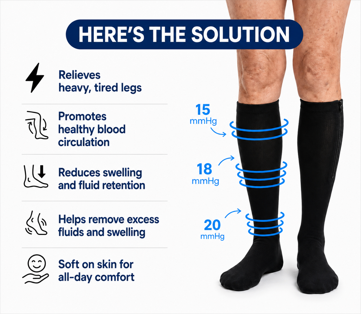 Compression Slimedge Zip Socks